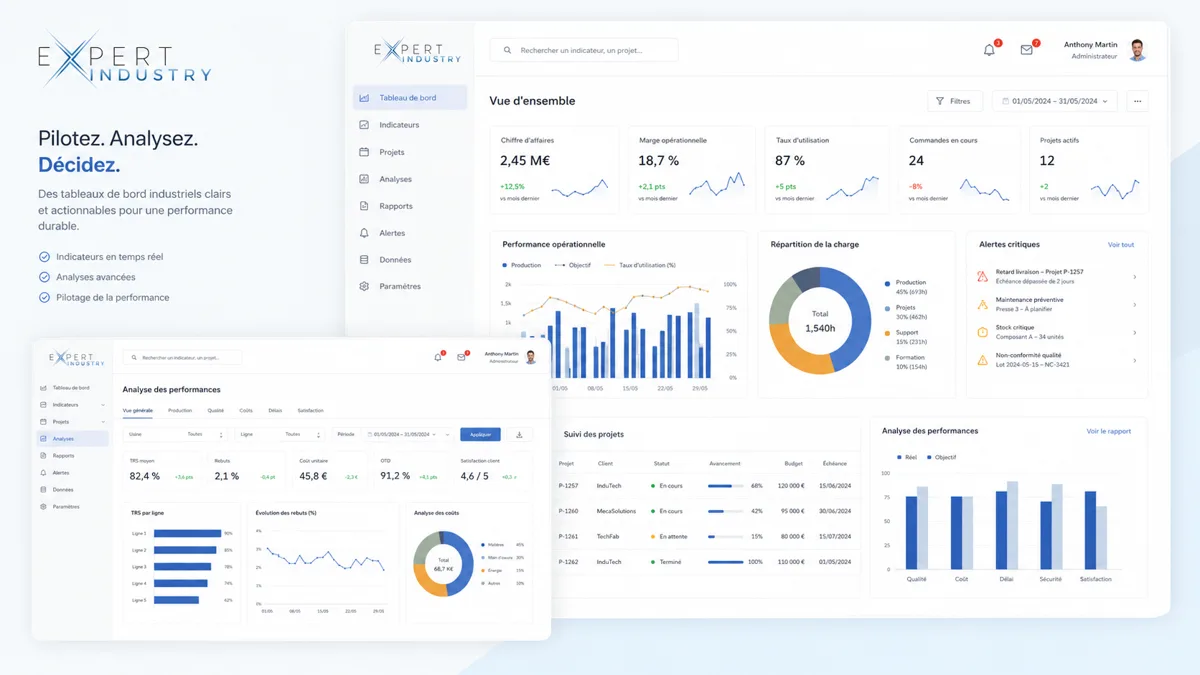 Tableau de bord industriel avec indicateurs KPI, alertes et reporting opérationnel